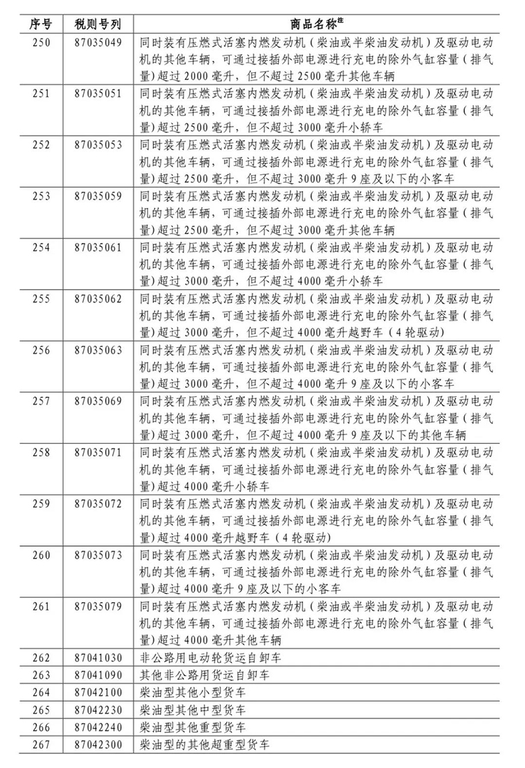  長春市金融控股集團有限公司