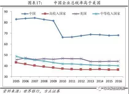 長(zhǎng)春市金融控股集團(tuán)有限公司